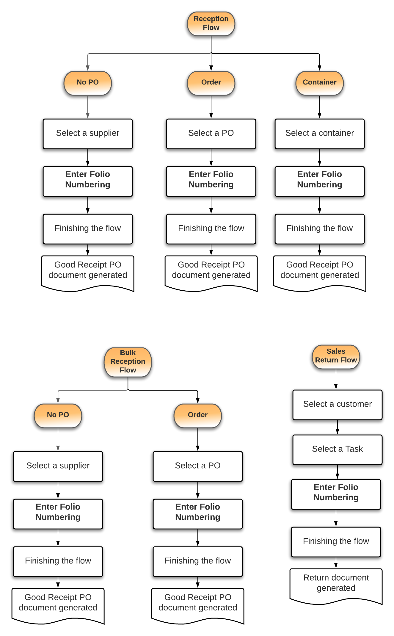 blank_diagram_-_page_3.png blank_diagram_-_page_3.png