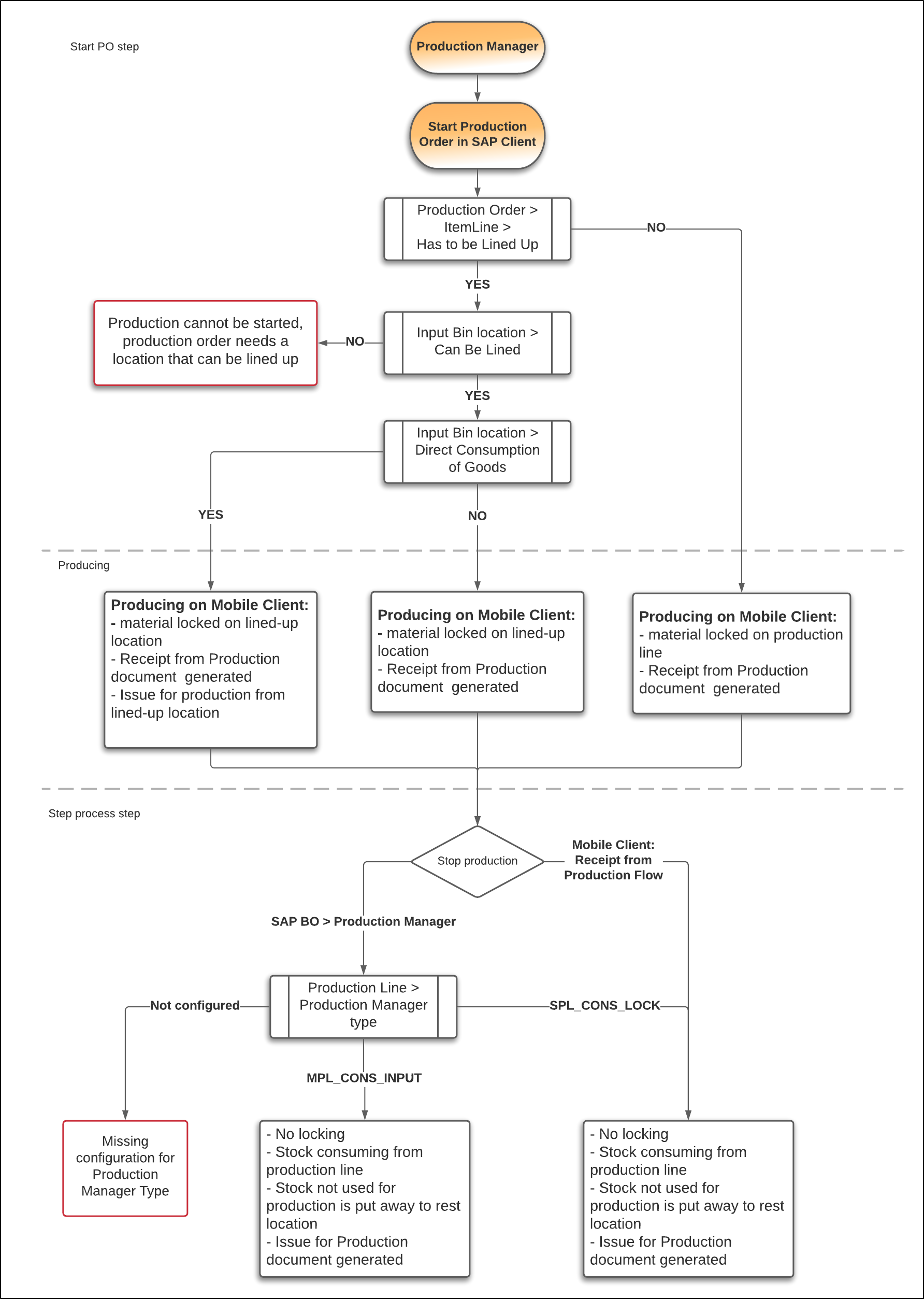 receipt_from_prod1.png receipt_from_prod1.png