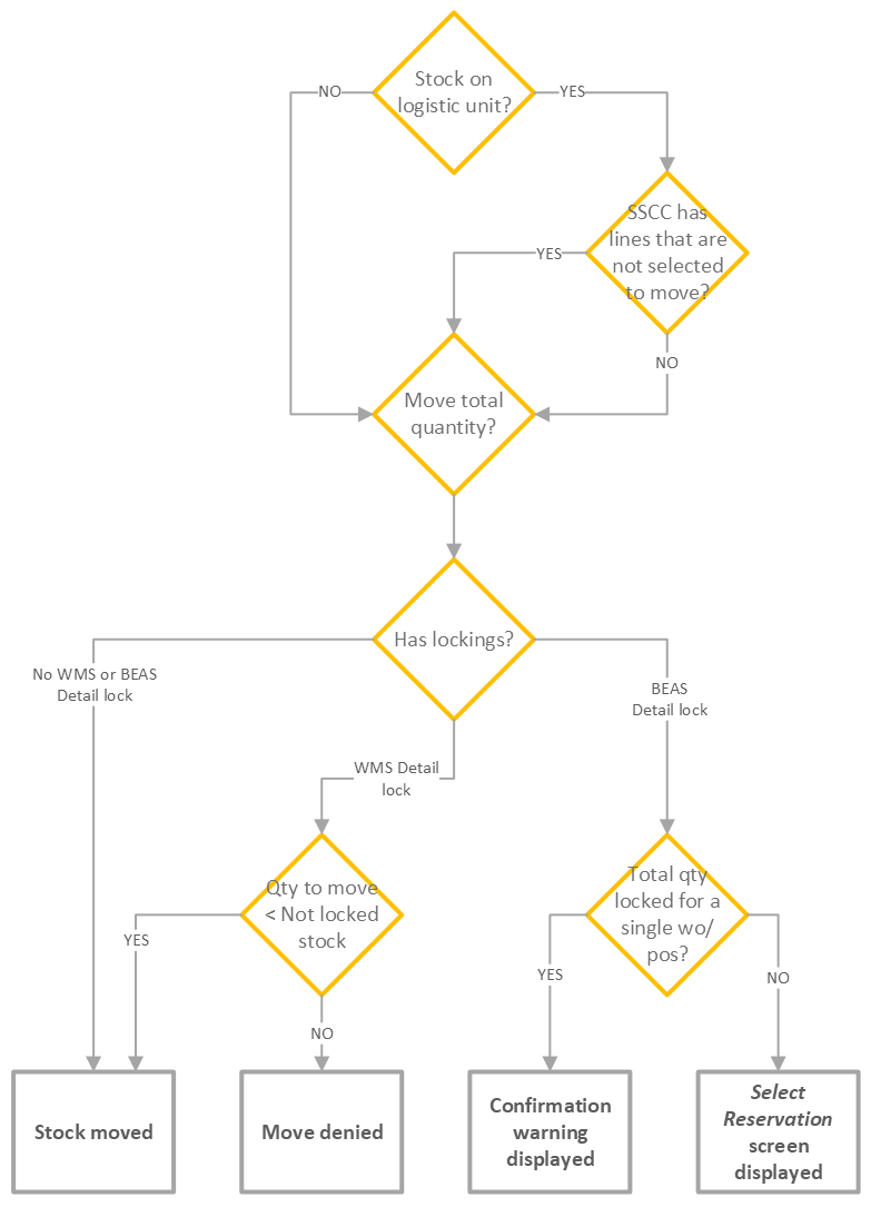 single.png single.png