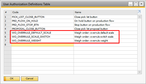 authorization.png authorization.png