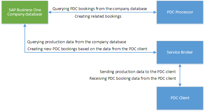 technicalbg.png technicalbg.png