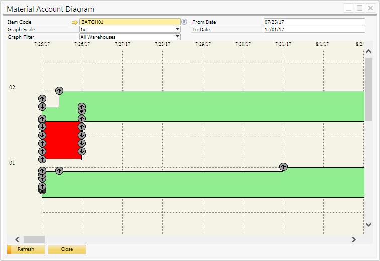 material_account_diagram.png material_account_diagram.png