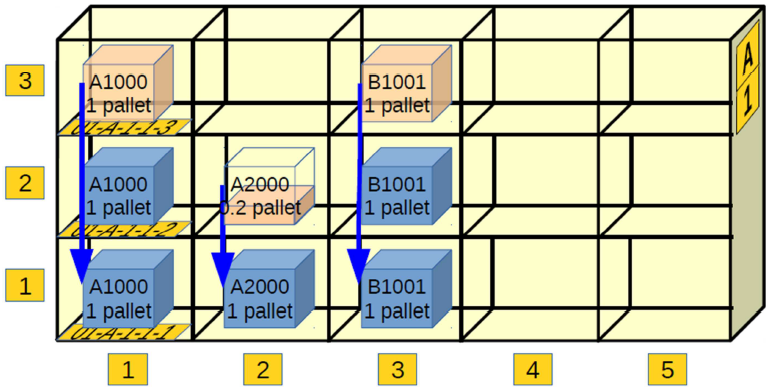 replenish_after.png replenish_after.png