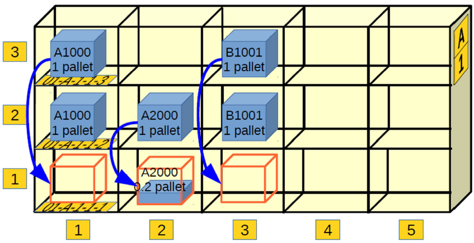 replenish.png replenish.png