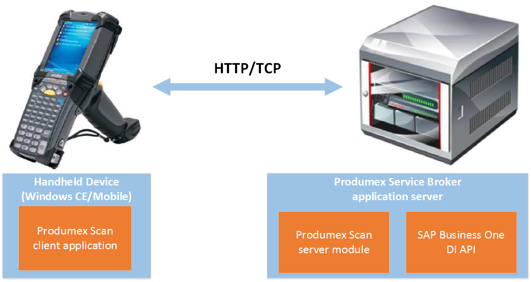 connection.png connection.png