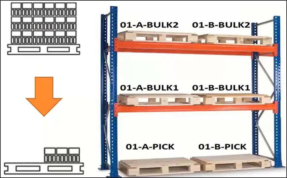 process.png process.png