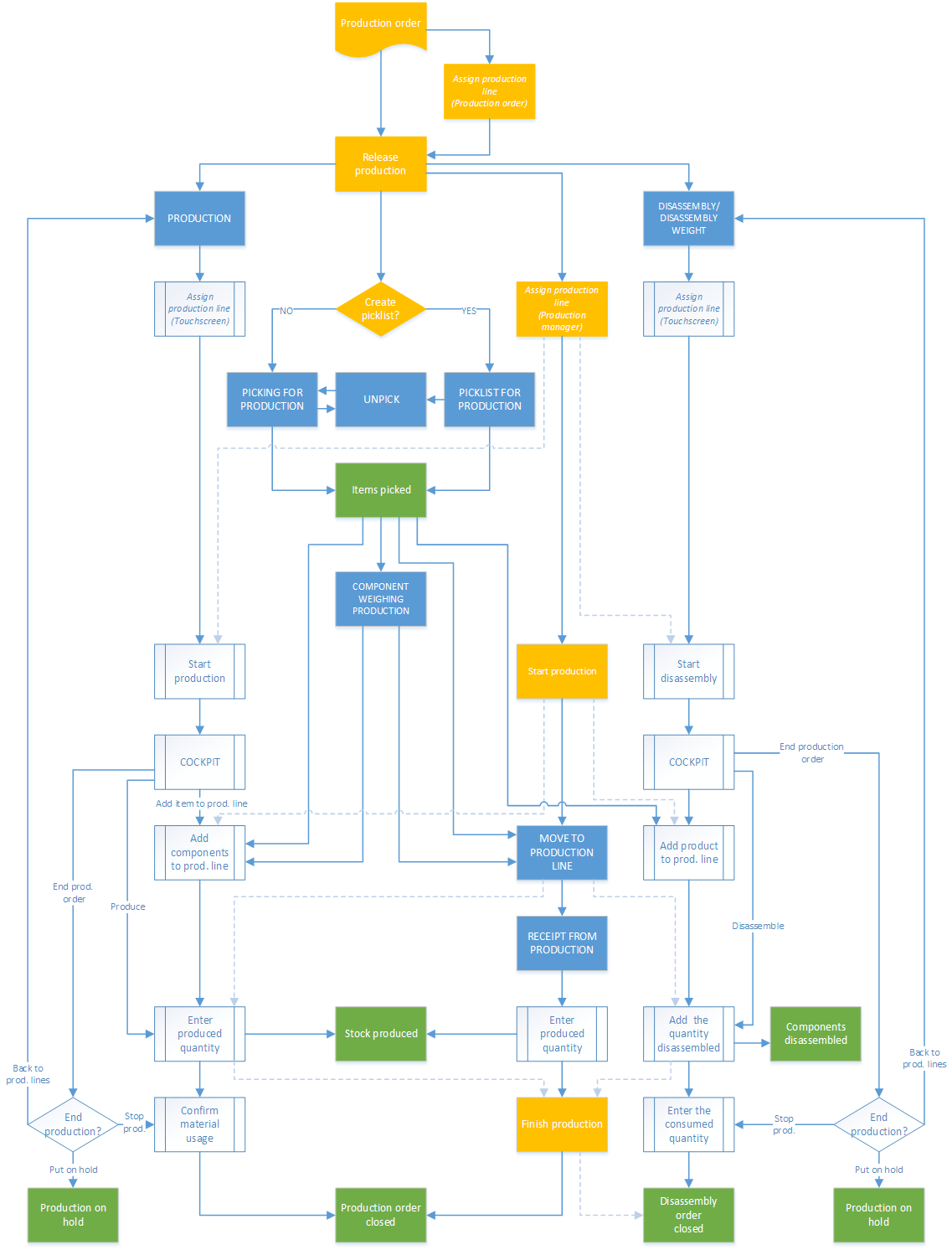 1_overview.png 1_overview.png