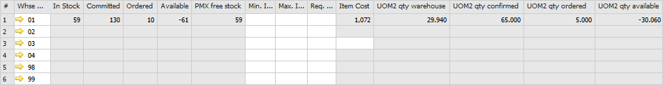 Inventory Grid