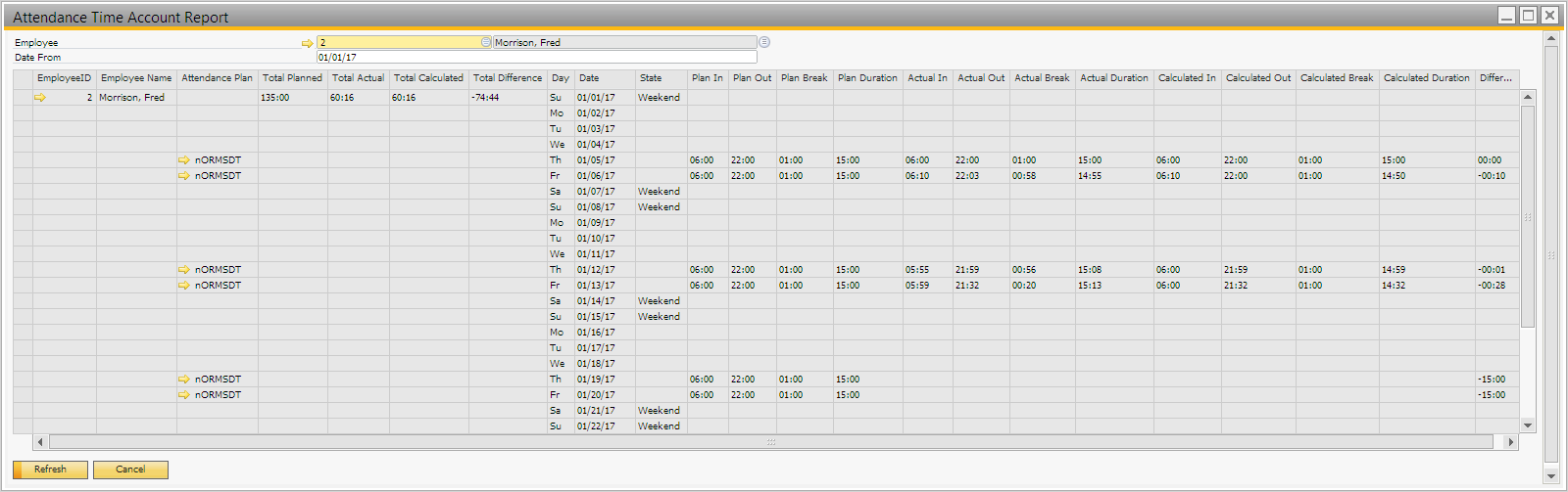 Attendance Time Account Report