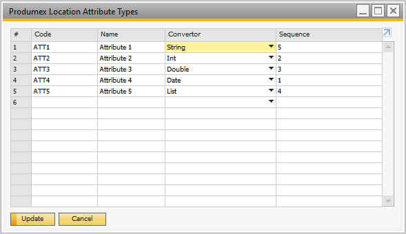 Produmex Location Attribute Types