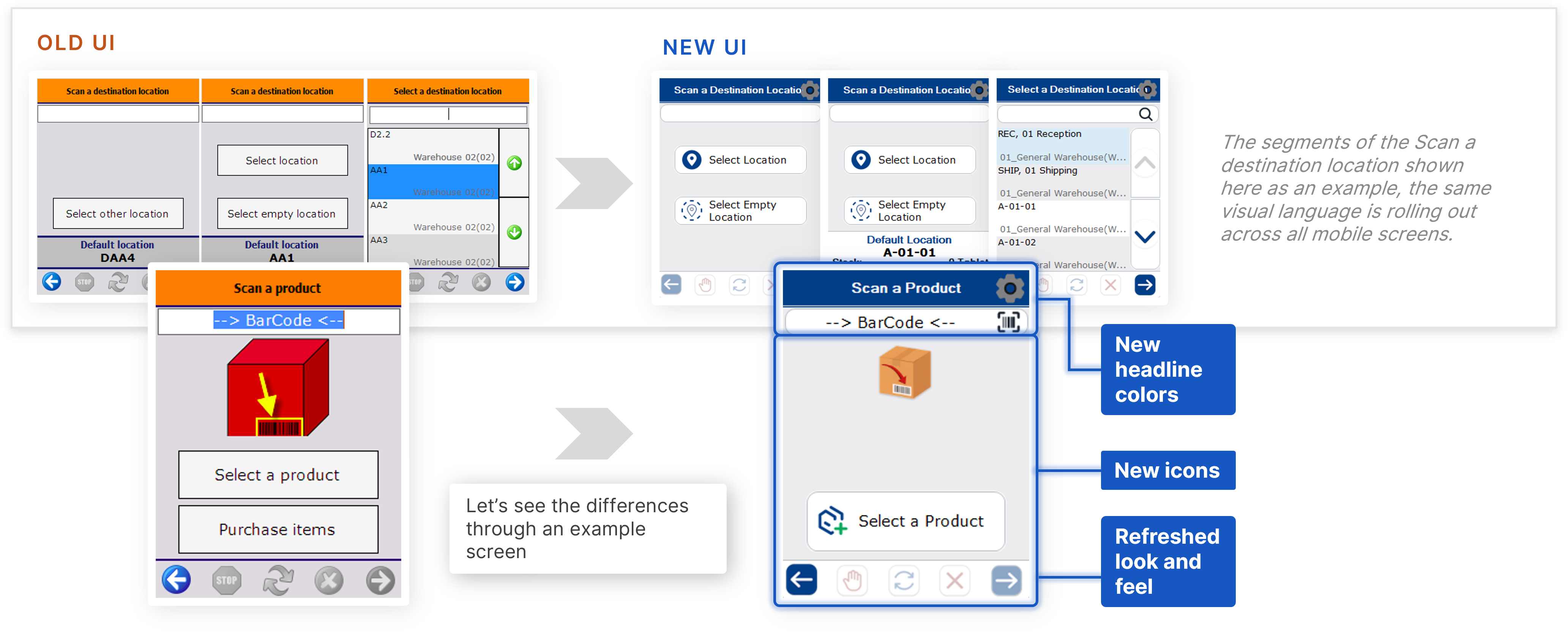  Old vs. New UI - Mobile Client